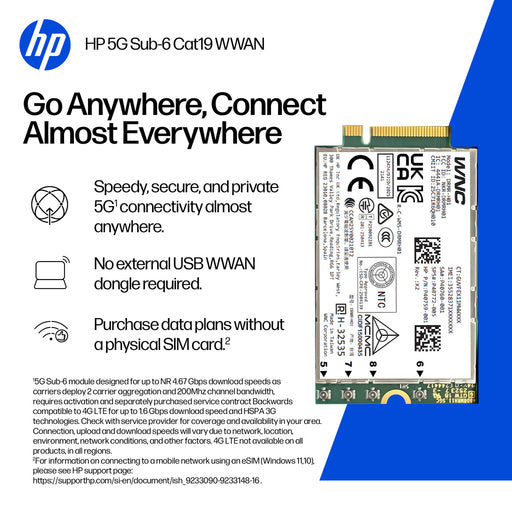 HP 5G WWAN interface cards/adapter