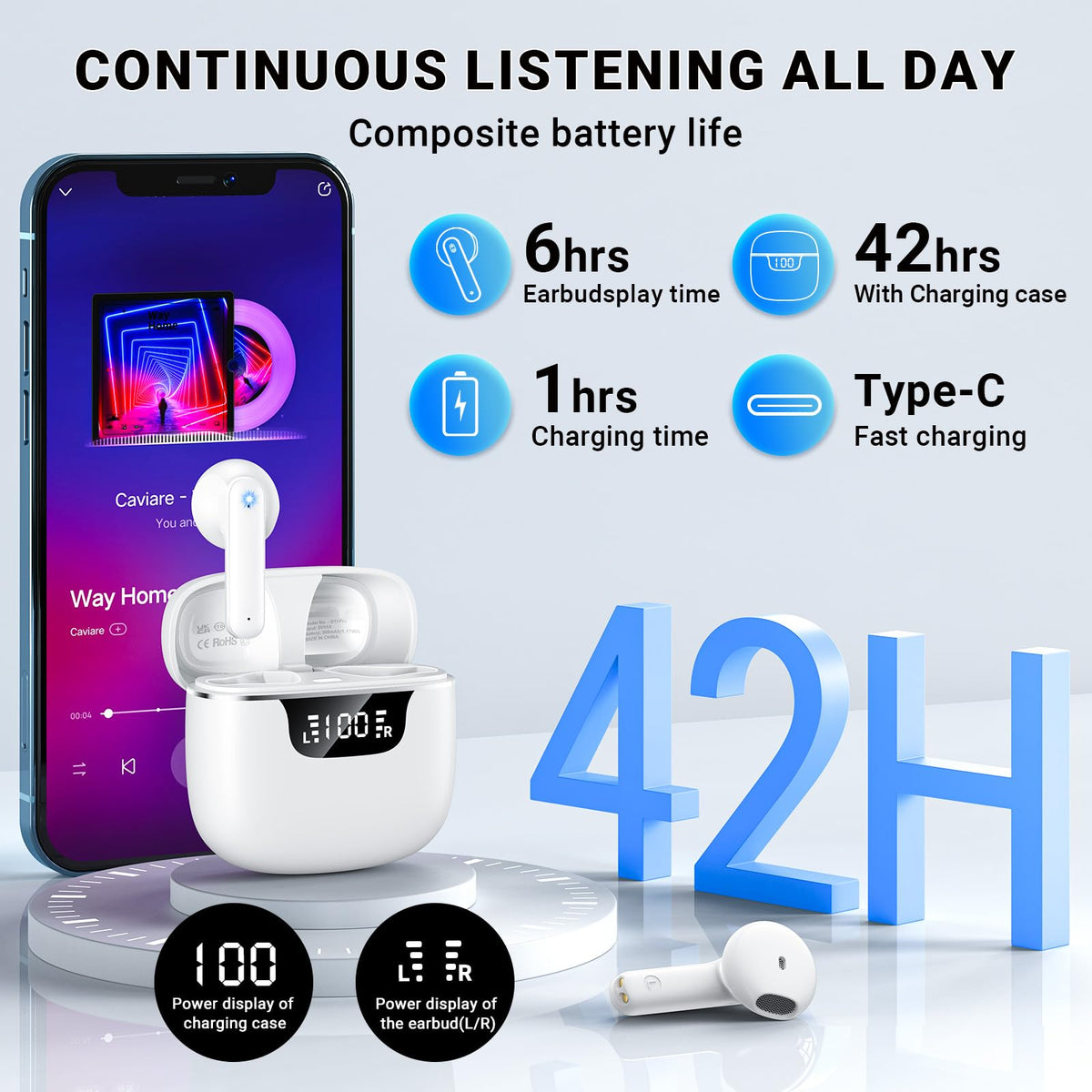 Godyse Bluetooth Earbuds - ENC Noise Cancelling, IPX6, 42H Playtime