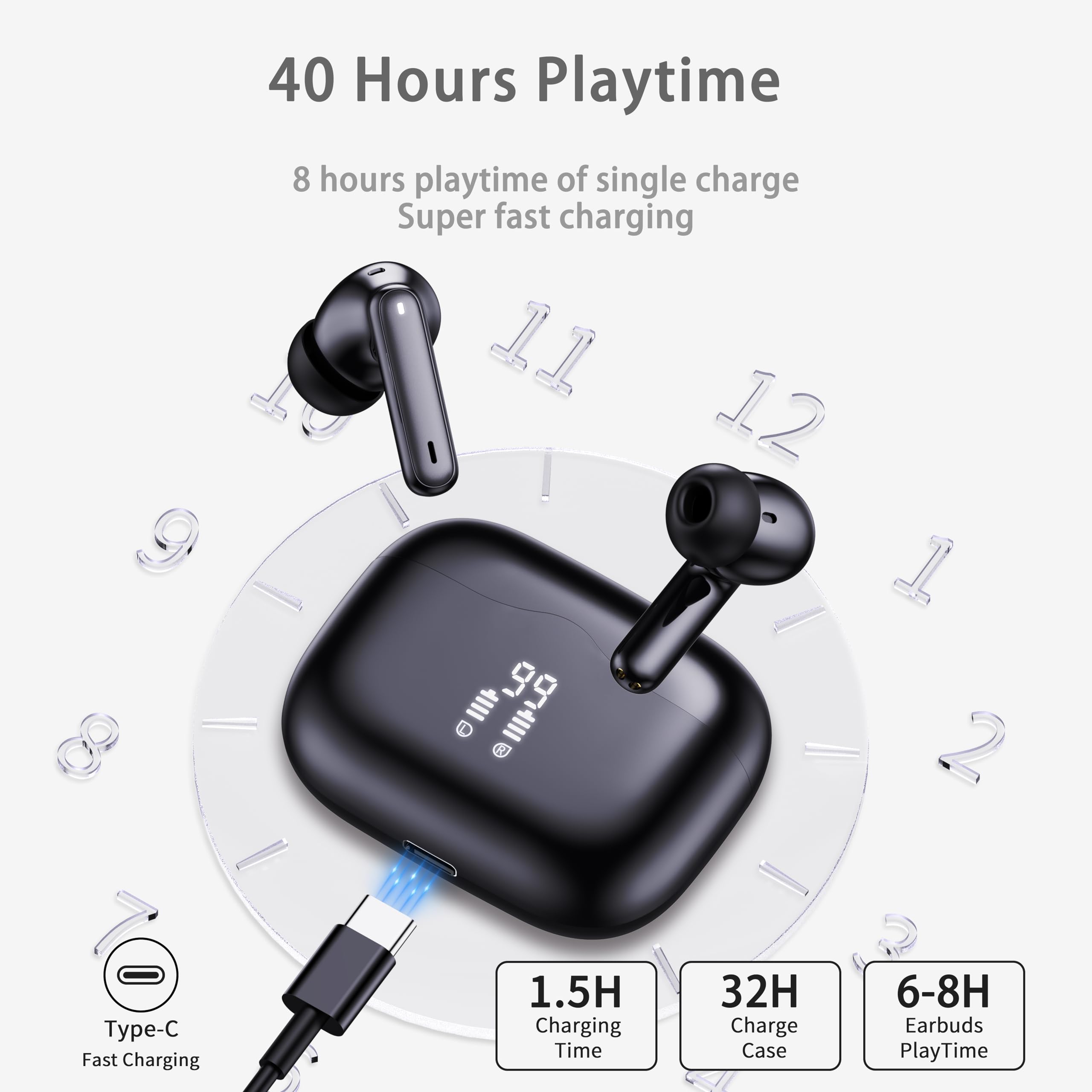 Bluetooth 5.4 Earbuds — LED Display, USB-C, 40H Playtime