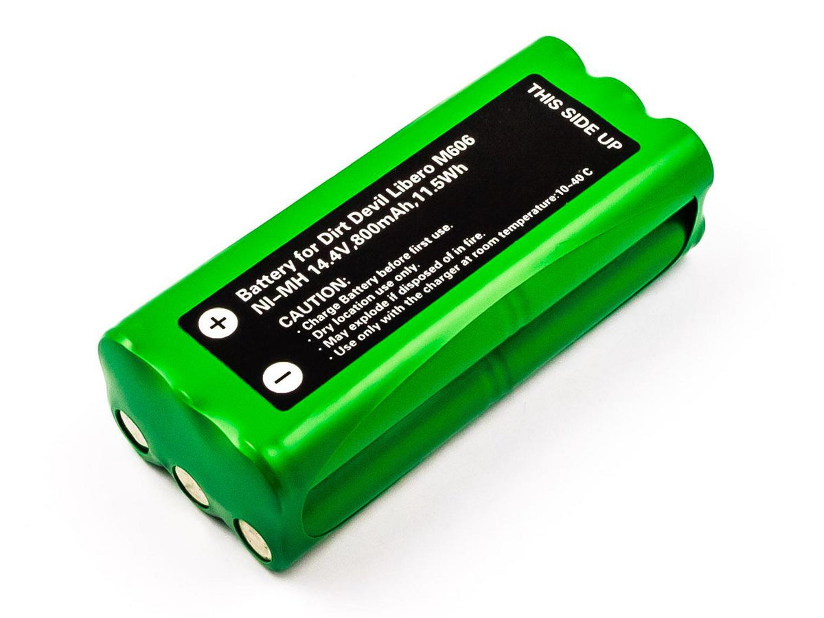 CoreParts Battery for Dirt Devil