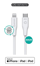 eSTUFF INFINITE (GRS) USB-C to