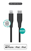 eSTUFF INFINITE (GRS) USB-C to