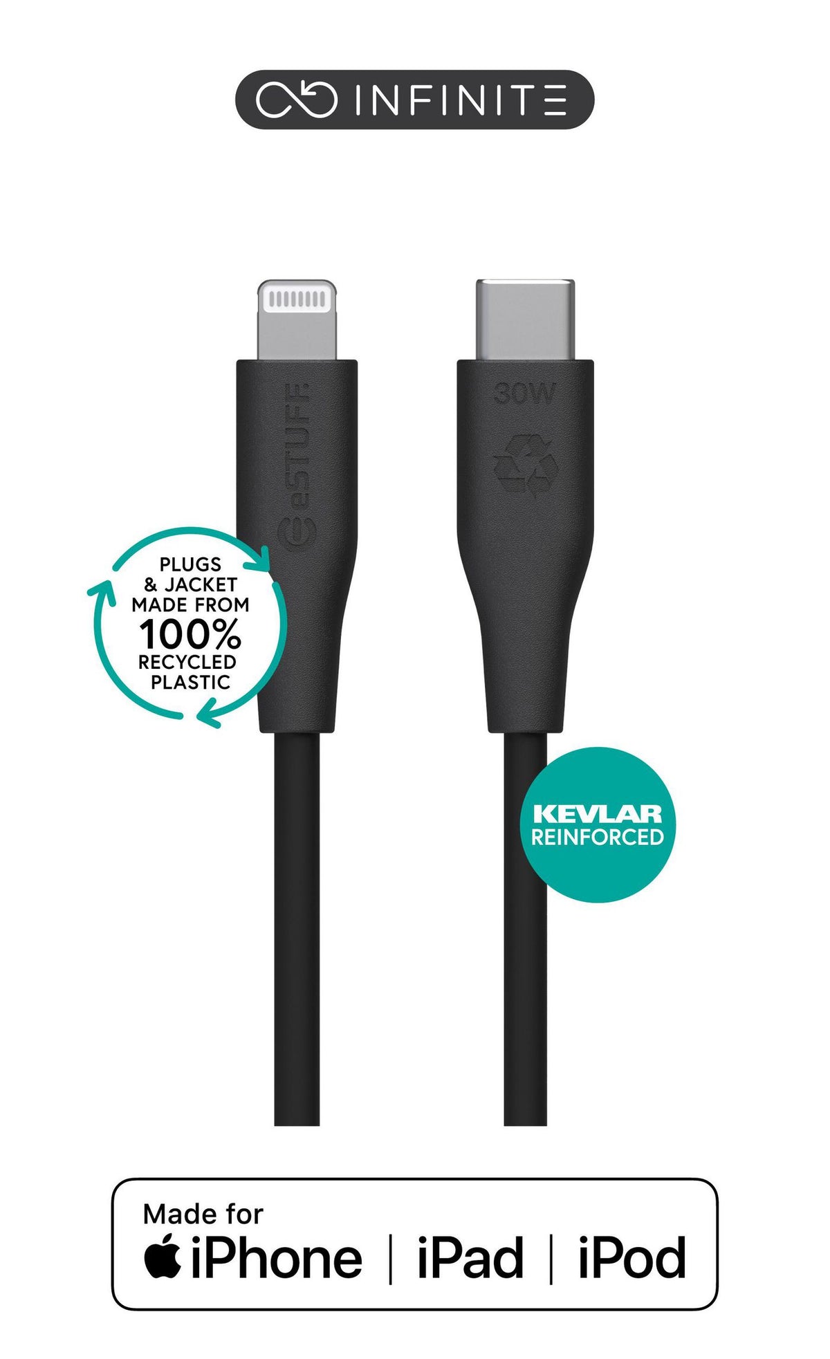 eSTUFF INFINITE (GRS) USB-C to