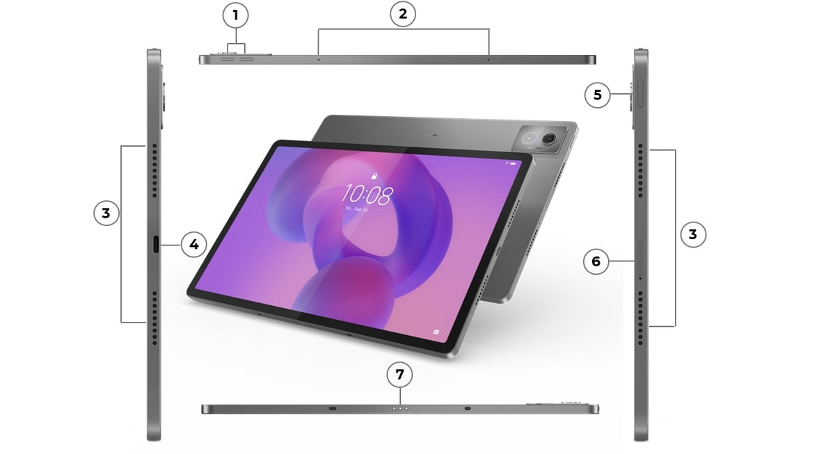 Lenovo Idea Tab Pro – vues et connectique