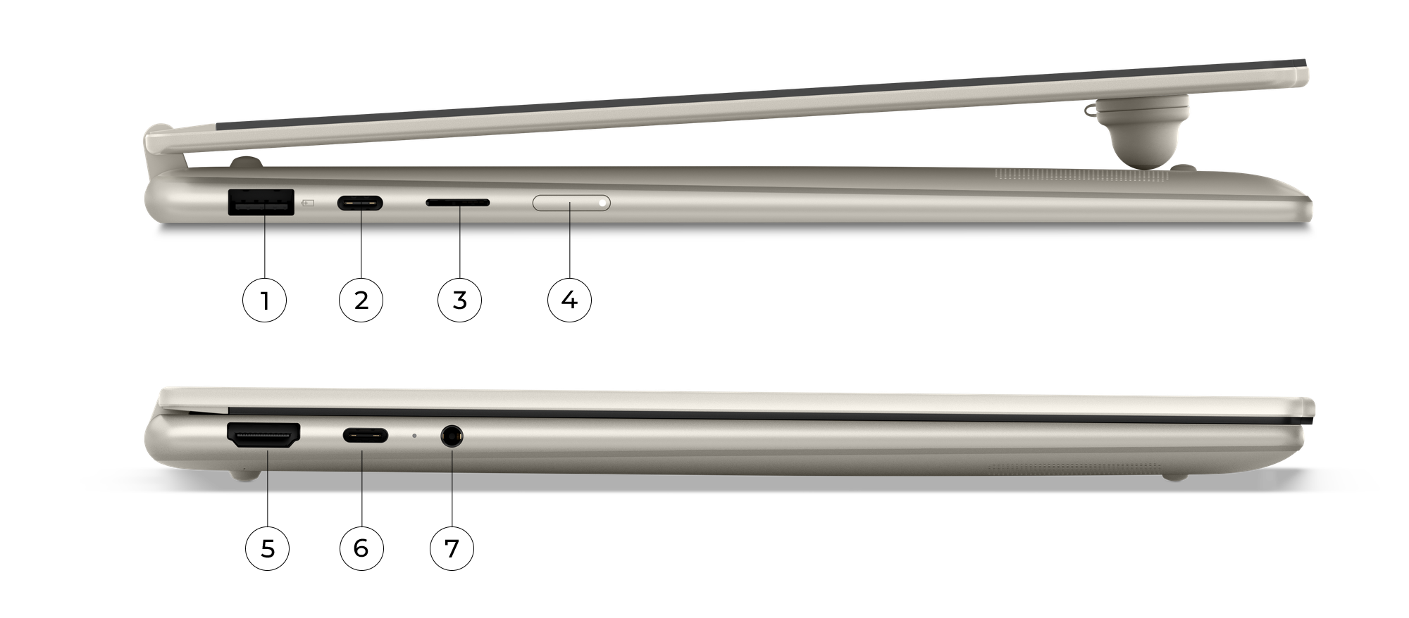 Lenovo Yoga 7a 2-in-1 Gen 11 – vues et connectique