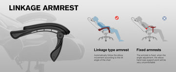 GTPLAYER Office Chair Gaming chair Massage Gaming armchair Ergonomic Gamer chair Footrest, Head Support Massage Lin Pillow,