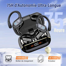 Ecouteurs Bluetooth sans Fil, Ecouteurs Bluetooth 5.4 Stéréo avec ENC Réduction de Bruit Mic, 75H de Lecture Oreillette, IP7 Étanches Casque sans Fil pour Sport et Running, Noir