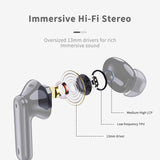 Bluetooth 5.4 Earbuds — LED Display, USB-C, 40H Playtime