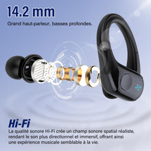 Ecouteurs Bluetooth sans Fil, Ecouteurs Bluetooth 5.4 Stéréo avec ENC Réduction de Bruit Mic, 75H de Lecture Oreillette, IP7 Étanches Casque sans Fil pour Sport et Running, Noir