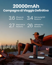 INIU Batterie Externe, 22.5W 20000mAh Power Bank Charge Rapide, Batterie Portable USB C Input & Output PD3.0 QC4.0 Power Bank Compatible avec iPhone 15 14 13 12 Pro Max Mini Plus Samsung iPad etc