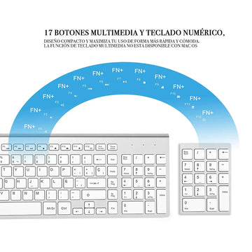 Wireless Keyboard Mouse Spanish/Russian Set 2.4G Ultra-Thin Sleek Design for office/travel Full Size Wireless Mouse Keyboard