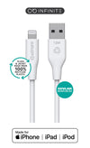 eSTUFF INFINITE (GRS) USB-A to
