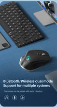 Multi-Device Wireless Mouse Bluetooth 5.0 & 3.0 Mouse 2.4G Wireless Portable Optical Mouse Ergonomic Right Hand Computer Mice