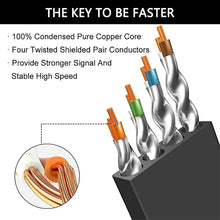 5M 10M 15M 20M 30M Ethernet Cable Cat 8 40Gbps 2000MHz High Speed Rj45 Internet Network Cable Shielded Patch Cable Cat8 Lan Cord