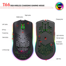 2.4G Wireless Charge Mouse RGB Luminous Ultralight Honeycomb Mouse Movement Speed 3600 6 D Game Mice For Laptop PC Gamer