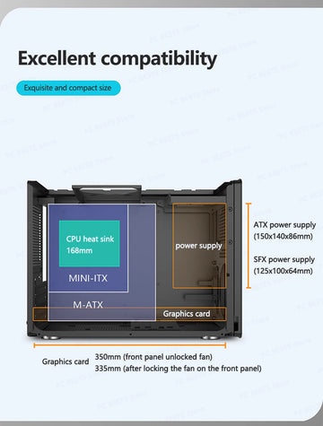 Power Train P60 M-ATX Portable Computer Case ITX Motherboard ATX/SFX Power Supply Support U3 Type-C Desktop MINI Small Chassis