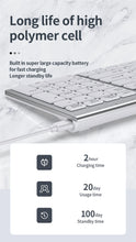 Bluetooth 5.0 & 2.4G Wireless Keyboard and Mouse Combo Mini Multimedia Keyboard Mouse Set for Laptop PC TV iPad Macbook Android