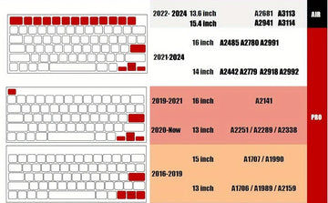 Keyboard Cover For Macbook Air 13 M2 Pro 13 M1 Pro 14 16 Max Silicone Protector Skin Case A2337 A2338 A2442 A2779 A2681 A2485