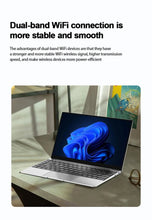 2024 Portable Windows 11 i9 Laptop 14.1" Computer PC 1920*1080 Notebook Intel Core i9 8950HK16GB RAM 1TB 2TB SSD Gaming Laptops