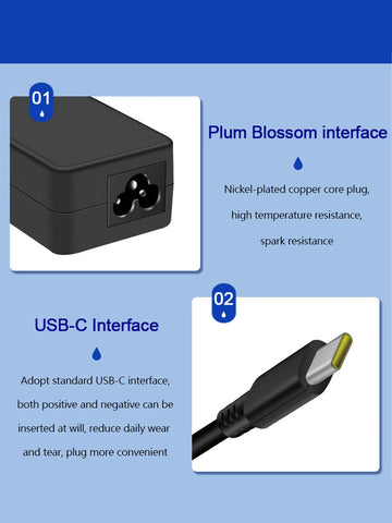 Reletech 65W USB C Laptop Charger Power Adapter for Lenovo ThinkPad,Hp,Chromebook,Yoga,Dell, ASUS,Acer Type C Fast Power Adapter