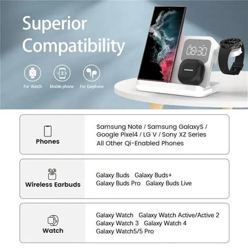 Wireless Charger Stand For iPhone 15 14 Samsung S23 S22 Ultra Fold Z Flip Galaxy Watch Active Buds Fast Charging Station Holder