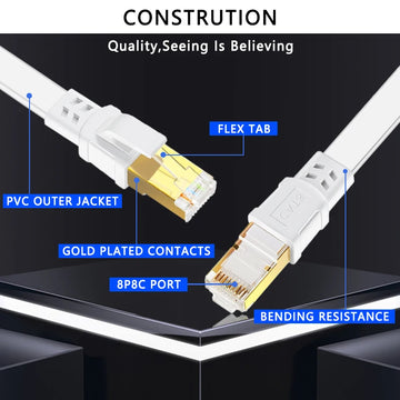 5M 10M 15M 20M 30M Ethernet Cable Cat 8 40Gbps 2000MHz High Speed Rj45 Internet Network Cable Shielded Patch Cable Cat8 Lan Cord