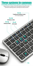 Bluetooth 5.0 & 2.4G Wireless Keyboard and Mouse Combo Mini Multimedia Keyboard Mouse Set For Laptop PC TV iPad Macbook Android