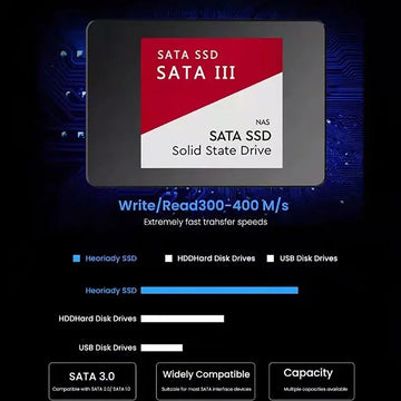 2TB SSD SATAIII 2.5"Ssd Hard Disk Drive 1TB 500GB High Speed Transfer Internal Solid State Drive For PC/Laptop mac