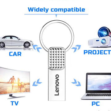 Lenovo 128GB Original Metal USB Pendrive 2TB Large Capacity Portable Flash Drive USB 3.0 High-Speed File Transfer Waterproof