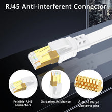 5M 10M 15M 20M 30M Ethernet Cable Cat 8 40Gbps 2000MHz High Speed Rj45 Internet Network Cable Shielded Patch Cable Cat8 Lan Cord