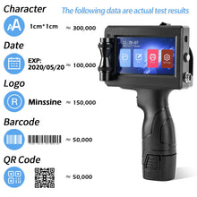 Handheld Inkjet Printer 12.7/25.4mm for QR Barcode Batch Date Number Logo Expiry Date Coding Machine 25 Languages Non-encrypted