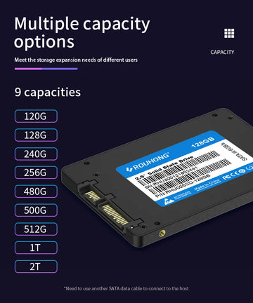 ROUHONG SATA3 SSD 1TB 128GB 256GB 120GB 480GB 512GB Hdd 2.5 Hard Disk Disc Internal Solid State Drive 240 GB for Laptop Desktop