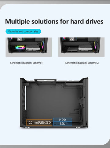 Power Train P60 M-ATX Portable Computer Case ITX Motherboard ATX/SFX Power Supply Support U3 Type-C Desktop MINI Small Chassis