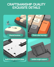 Unsharkable & Shipadoo Keyboard Gaming Wireless Laptop Desktops PC Computer Office Accessories Free wireless mouse With Numpad