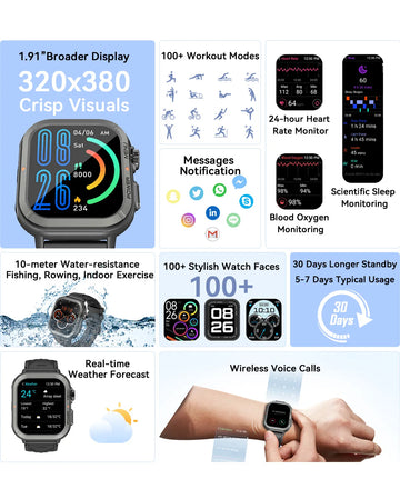 Blackview W30 Waterproof Smart Watch New Version Men Women Health and Fitness Tracking Watch, Bluetooth Calling For ISO Android