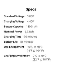 Insta360 X3 Battery And Fast Charger Hub For Insta 360 ONE X 3 Original Power Accessories