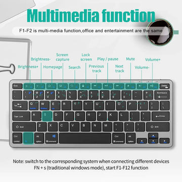 Wireless Keyboard Bluetooth 5.0&2.4G Mini Multimedia teclado bluetooth For Laptop PC TV iPad Macbook Android iPad keyboard