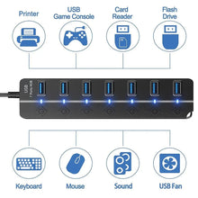 USB Hub 3.0 Multiprise USB High Speed Splitter 7 Port 5Gbps Power Adapter USB 2.0 Expander Switch for Computer Accessories