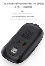 Bluetooth 5.0 & 2.4G Wireless Keyboard and Mouse Combo Mini Multimedia Keyboard Mouse Set for Laptop PC TV iPad Macbook Android