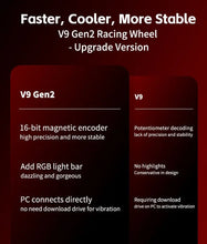 Volant de jeu PXN V9 Gen2/V9 270 ° /900 °   Simulateur de course pour PS4,PS3, PC Windows 7/8/10/11,Xbox One,Xbox Series X/S