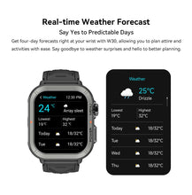 Blackview W30 Waterproof Smart Watch New Version Men Women Health and Fitness Tracking Watch, Bluetooth Calling For ISO Android